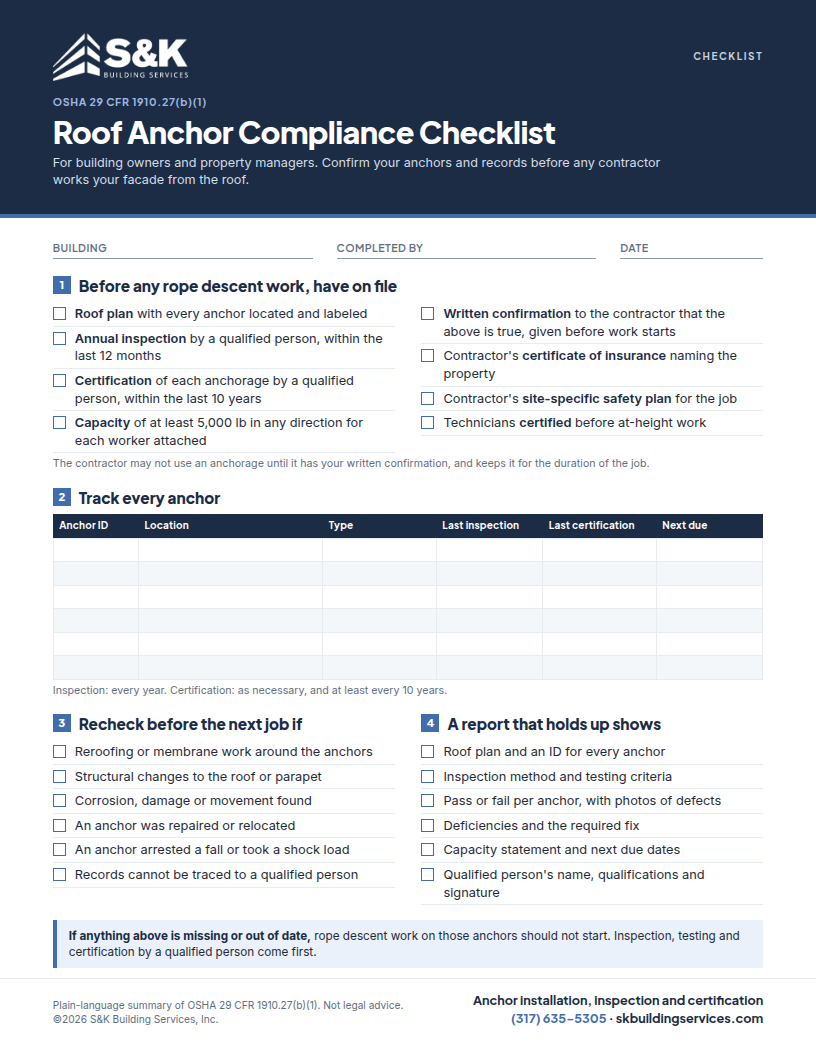 Roof Anchor Compliance Checklist preview